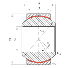 关节轴承 GE20-PW, 根据 DIN ISO 12 240-1 标准，尺寸系列 K，免维护