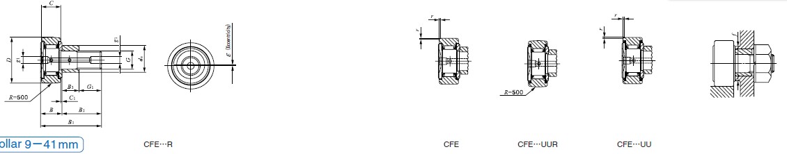 CFE8UUR样本图片