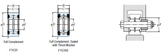 FYCR-40样本图片